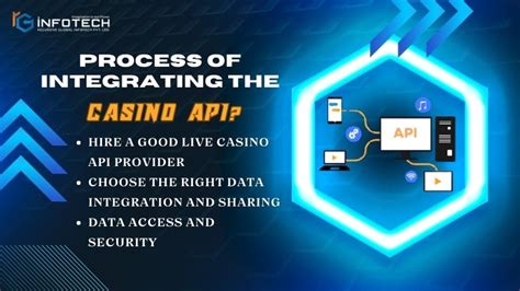 online casino api|API Integration Casino Games: Answers to FAQs .